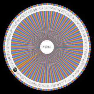 All 400+ Naruto characters Wheel