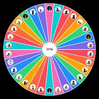 Random Every Five Night’s at Freddy’s characters in FnaF 1 and 2 Wheel