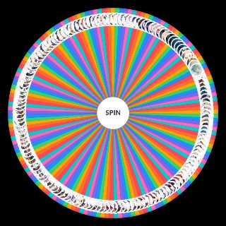 Spin the Wheel: All Genshin Characters + Skins (6.1)