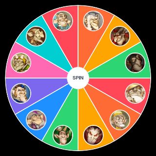 Gremlins Inc. Characters Wheel