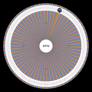 Random All Fortnite Skins 2026 (2600+ Ch7S2 Updated) Wheel