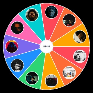 Spin the Wheel: The Weeknd Albums