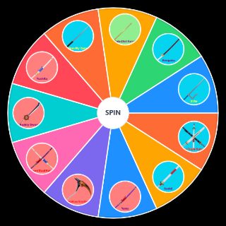 Spin the Wheel: Blox fruits all swords update 19