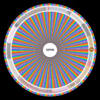 Random All Taylor Swift Songs Wheel