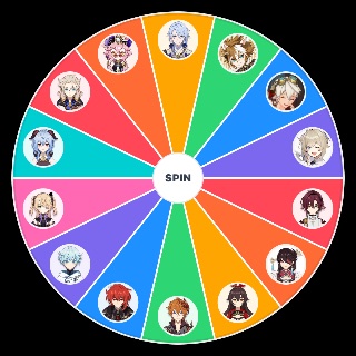 Random Jobs Genshin characters would have Picker
