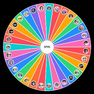 Anime Character Archetypes Random Picker