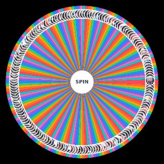 Spin the Wheel: Anime Protagonists Labeled 150+