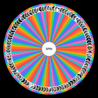 Spin the Wheel: Jurassic world evolution 2