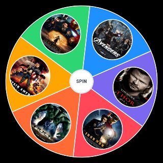 Spin the Wheel: of MCU Phase 1