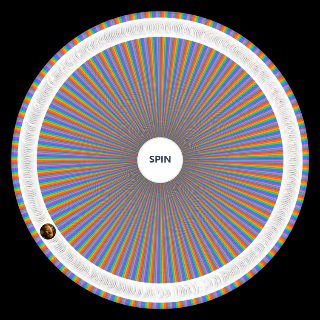 Yakuza / RGG / LaD Mainline & Spinoff Characters |upd Pirate Wheel