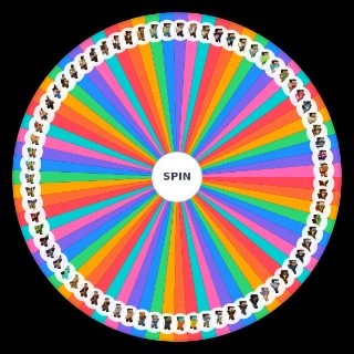 Random Goodtimeswithscar skins :) Wheel