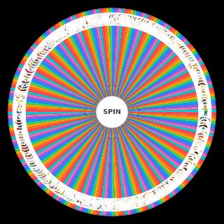 The Simpsons Ladies +200 characters Wheel