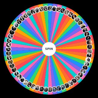 Spin the Wheel: Presidents of the Argentine Republic