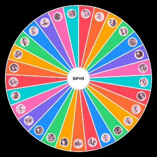 Random Attractive Body Features Wheel