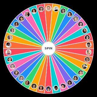 Random Hot Celebrities: Marvel Women Edition Wheel
