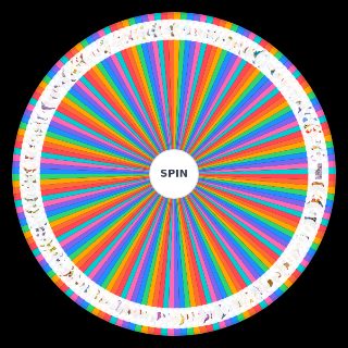 Gen 1 Pokémon (HGSS Sprites) Wheel