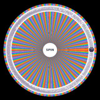 ALL CREATURES OF SONARIA (june 2024) Random Generator
