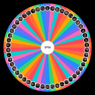 Random just some dbd characters Wheel