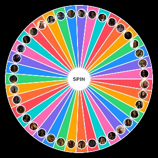 Random Yellowjackets Characters (to S3) Wheel