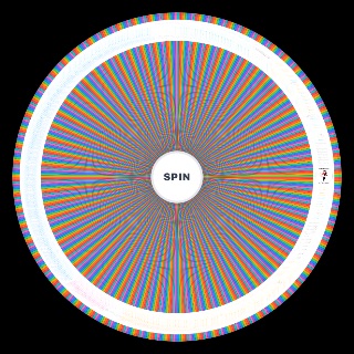 Spin the Wheel: Every Project Diva Module Ever