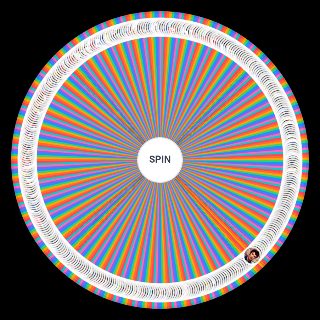 Random Greatest Football Players Of All Time (most of them) Wheel