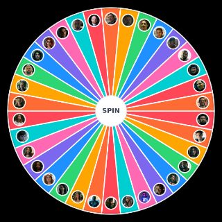 The Boys Characters Seasons 1 to 4 Random Generator