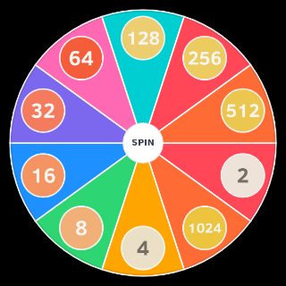 2048 tiles 1 10 Wheel