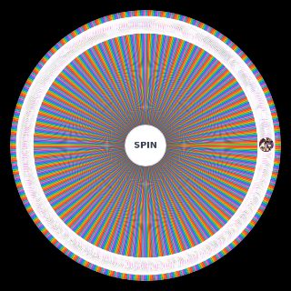 Random ALL Genshin "Ships" (Updated to 5.3 + Mizuki) Wheel