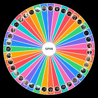 All Succession Episodes Random Generator