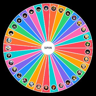 Random anime dimensions character (update 7) Picker