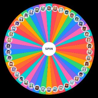 Genshin Impact [Post 2.2] Characters Random Picker