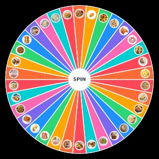 Random Breakfast Foods (30+ most popular breakfast options) Wheel