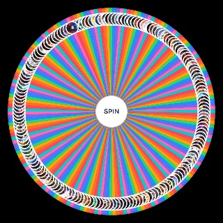 Limbus IDs Wheel