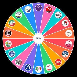 Partiti Italiani Wheel
