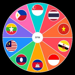 Spin the Wheel: ASEAN Countries