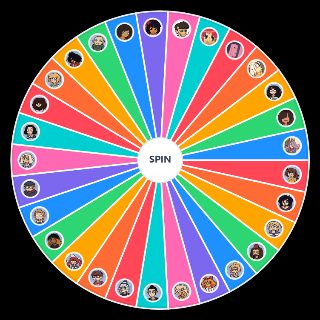 Random Ongezellig Characters Wheel