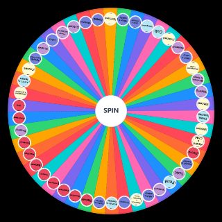 Spin the Wheel: Comship/proship tropes