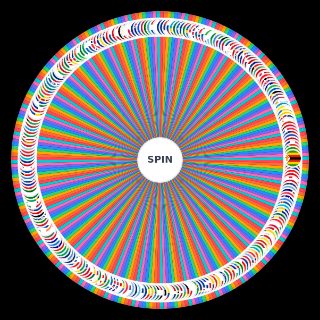 Random Countries Wheel
