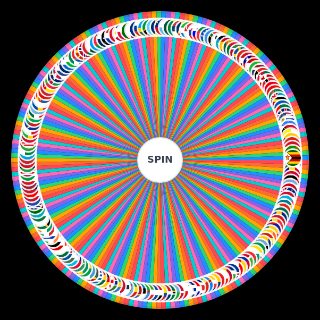 Spin the Wheel: Countries (All 197 Countries)
