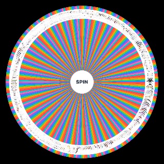 Dandy's World Skins (As of Final Easter Skin Batch) Wheel