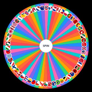 HOI4 Countries Wheel