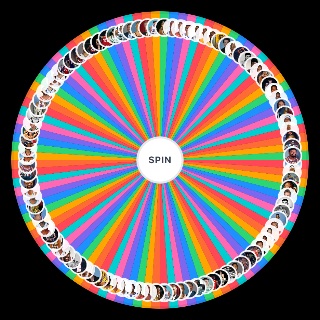 Spin the Wheel: Top 50 NBA Players of All Time