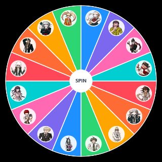 Choose a Random Danganronpa 2: Goodbye Despair ( )