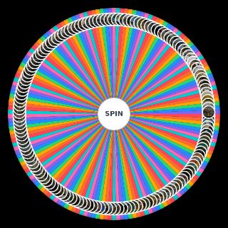 Random The Ultimate Path Of Titans (mods included) Wheel