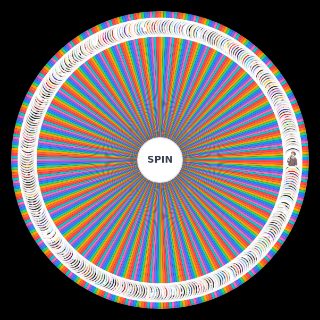 Every MCC Season 1 6 Player (MCC 1 MCC HT) Wheel