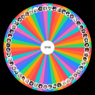 Spin the Wheel: Danganronpa 1/2/V3 Students