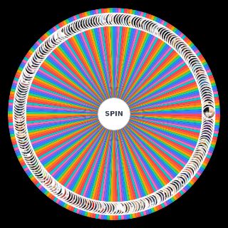 Spin the Wheel: Calabryan Powerscaling