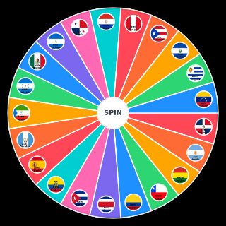 Choose a Random Acentos del español (por países)