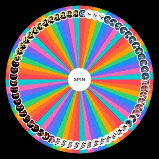 Conan Gray's songs Wheel