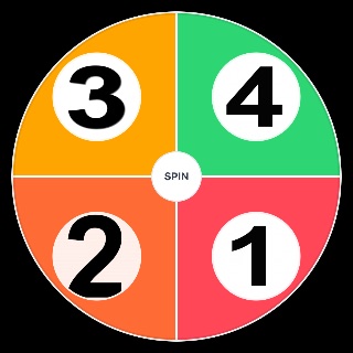 Random Number (0 9) Wheel